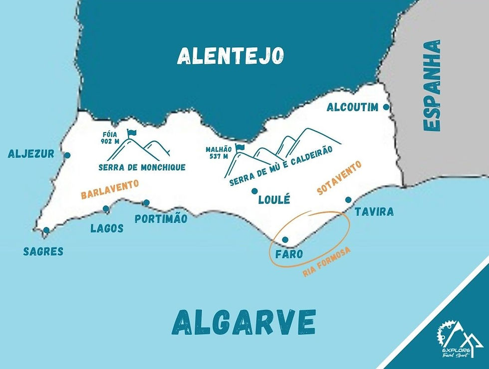 carte simplifiée de l'algarve