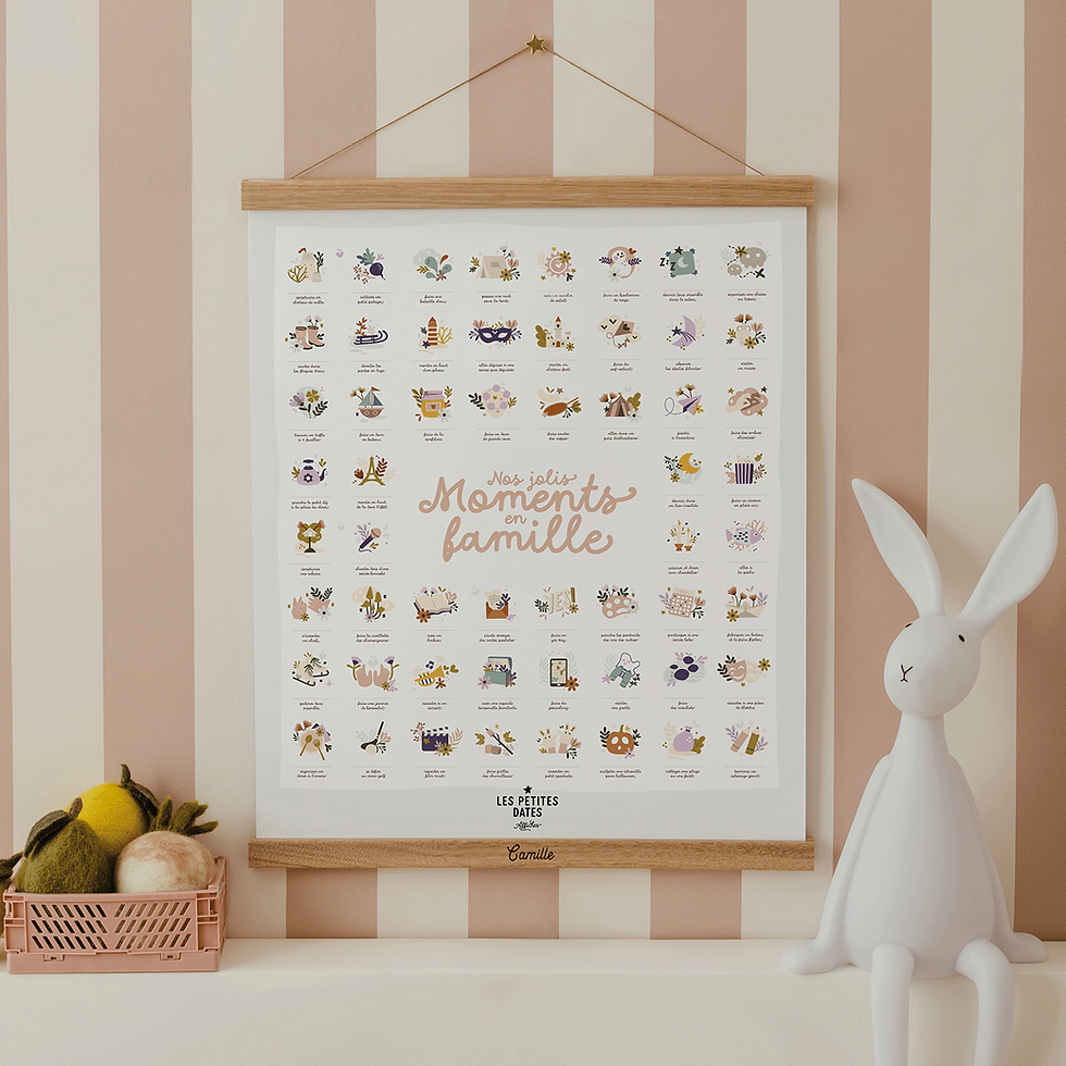 Affiche 'Nos jolis moments en famille' - Les Petites Dates