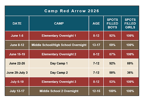 Summer Camp 2026-May 27.png