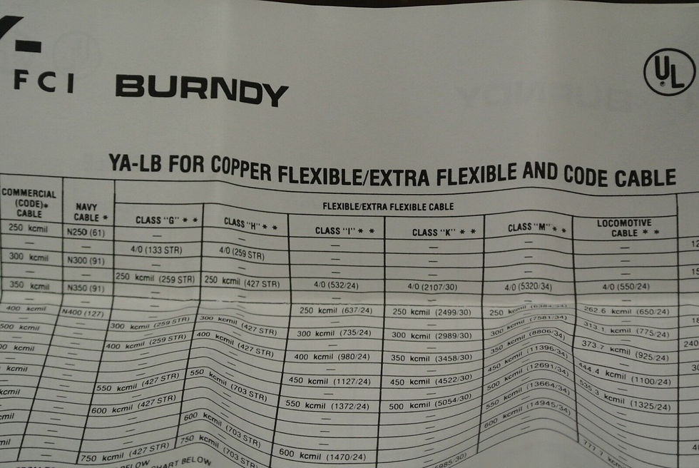 Thumbnail: LOT of 10 / BURNDY YA1CLB HYLUG / BELLUG 1STR/2FX-5/16STD / 502060 / NEW SURPLUS