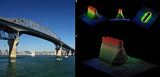 Multibeam Yapı Kontrol