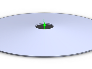 Non-linear Axisymmetric Analysis
