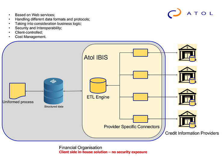 Atol-IBIS-Web-ver-1-2015-04-v2.png