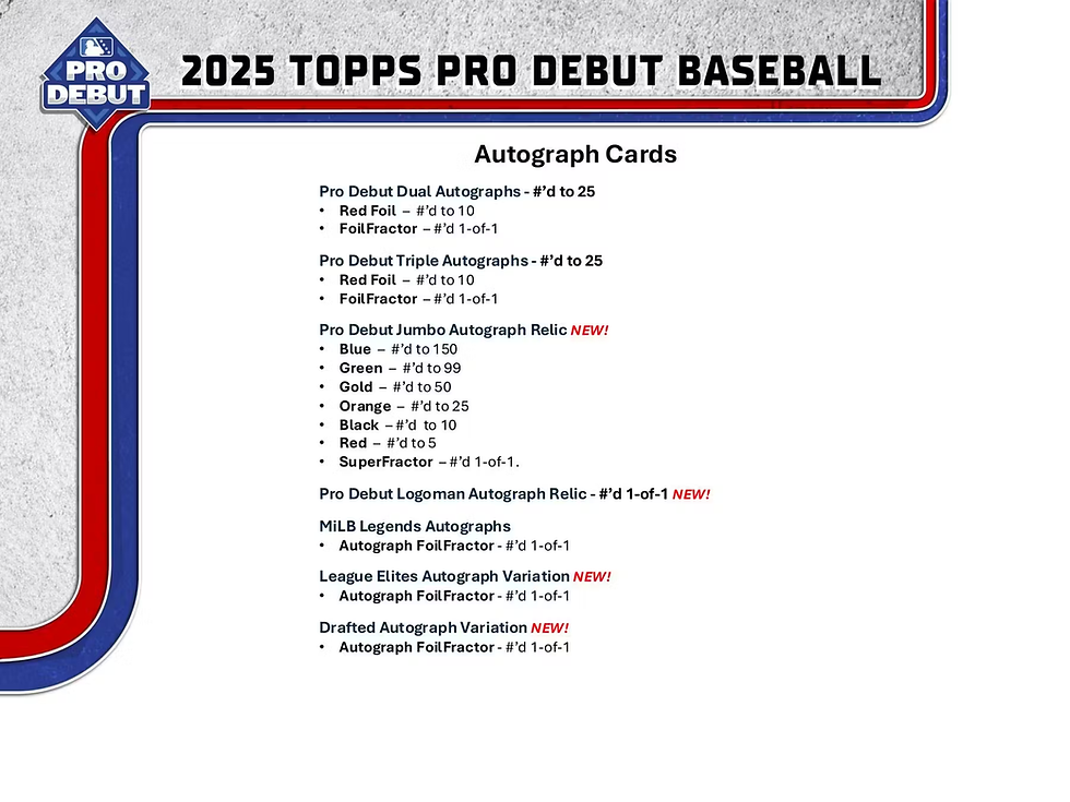Thumbnail: 2025 Topps Pro Debut Baseball JUMBO Hobby Box and Packs