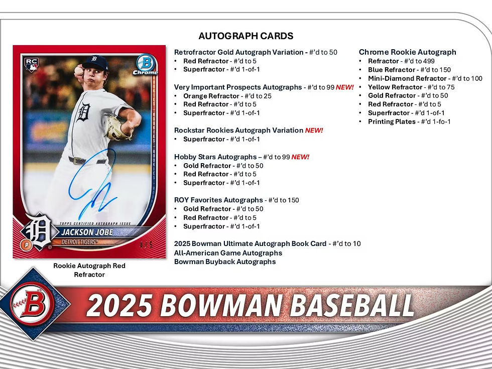 Thumbnail: 2025 Bowman Baseball Hobby Box & Packs