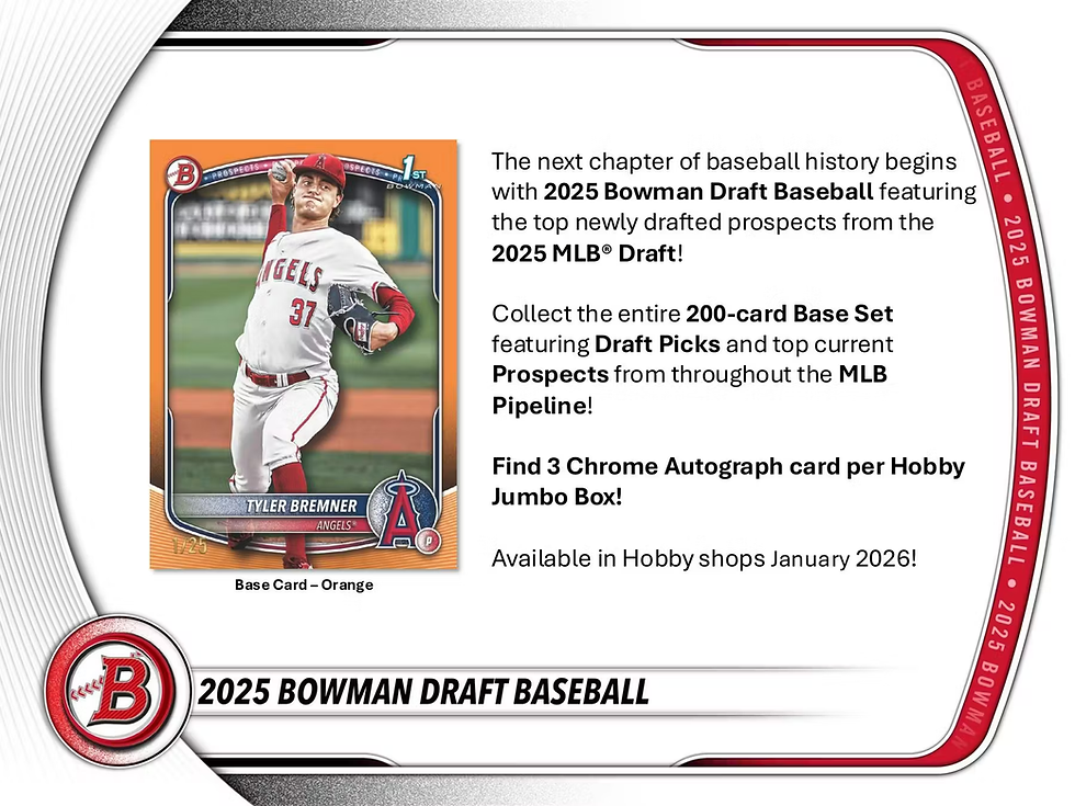 Thumbnail: #3 - 2025 Bowman Draft Super Jumbo 2x Box PYT - Pick Your Team Break