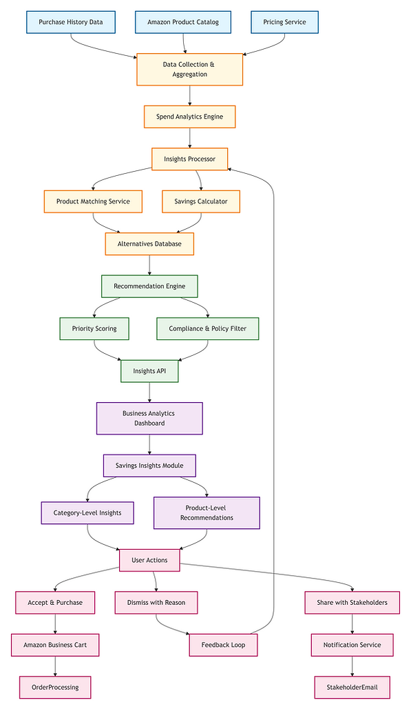 mermaid-diagram-mermaid-nbe9so9vy.png