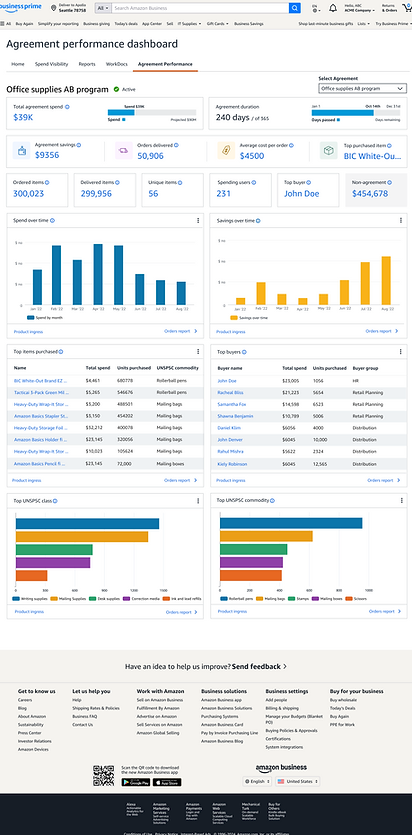 Filled Dashboard-1.png