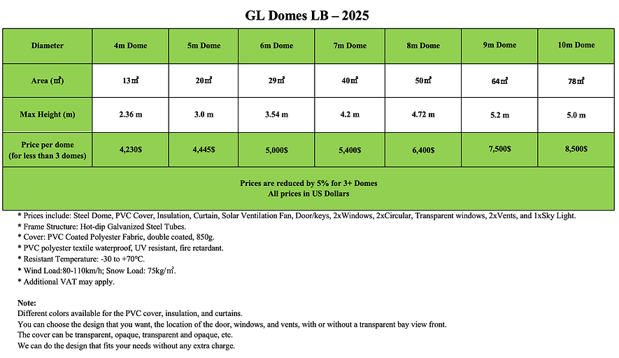 GL Domes Lebanon Price List 2025.png