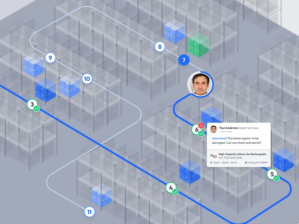 Warehouse Digital Twin is the Future of Warehouse Management for SMEs