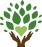 Nature's Healing Grace logo