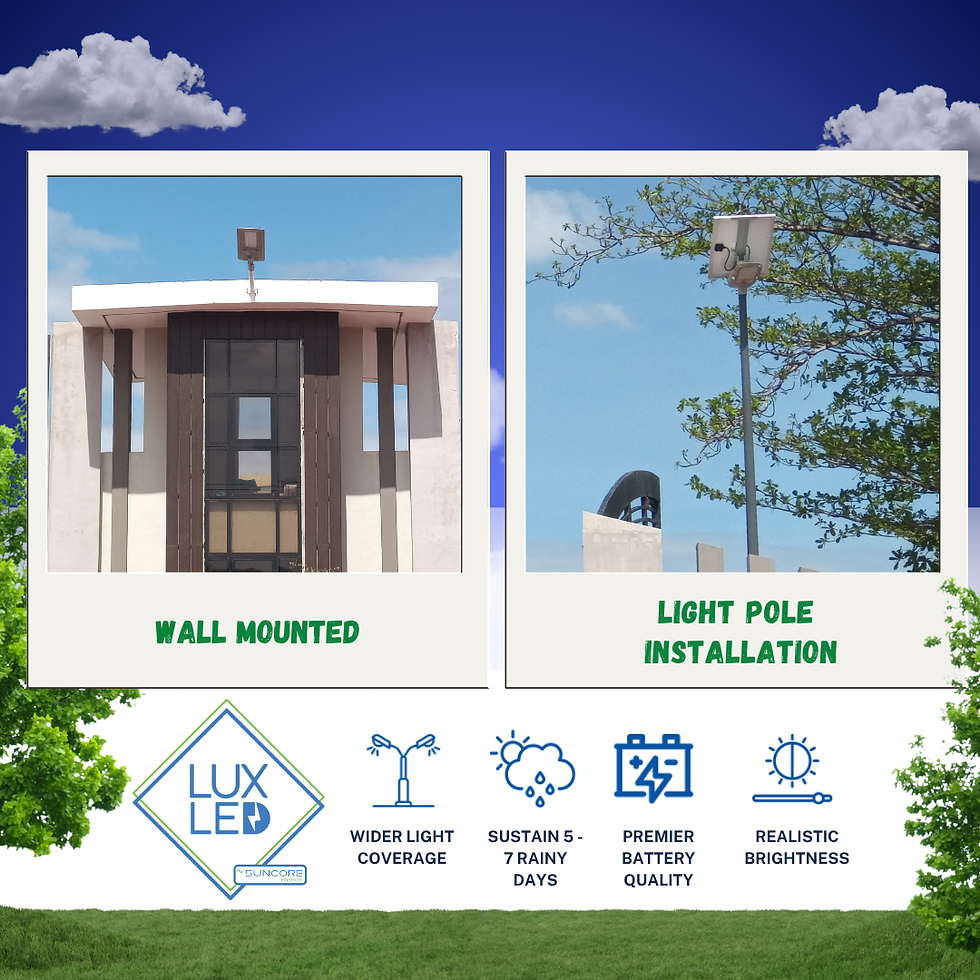 Two solar lights: one wall-mounted, one on a pole. Blue sky, trees, and "LUX LED" logo. Features include coverage, battery quality.