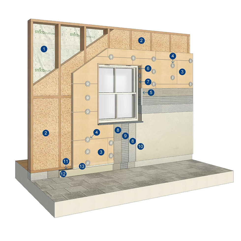 Design advice construction experts add value