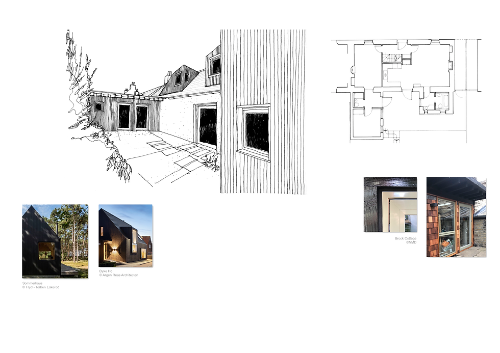 prior notification for simple application no need for full planning two storey extensions to home house historic property contemporary