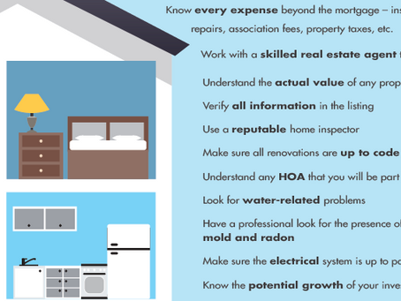 Before Buying A Home...Read This