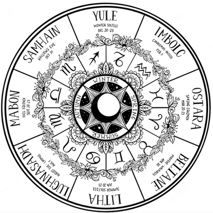 Back to Business - Behind the Wheel