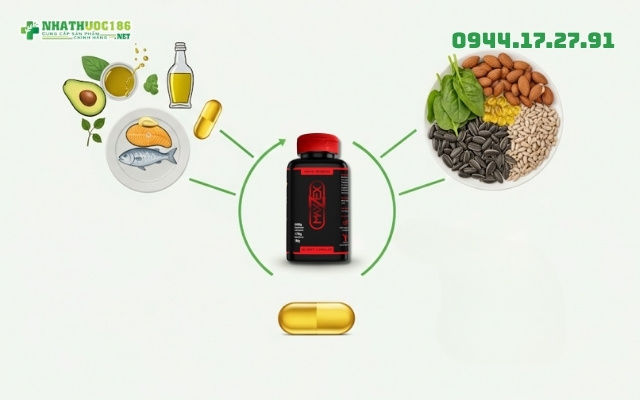 Cách sử dụng Maxzex hiệu quả và lưu ý khi bổ sung vitamin E