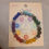 Thumbnail: 7 Chakra Gem Stone Braclet