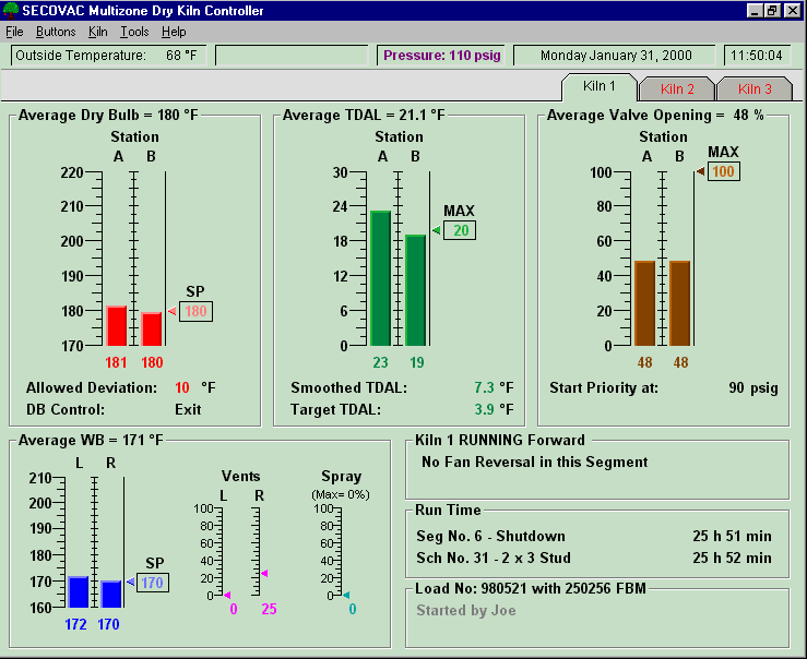 Status view of the Kiln