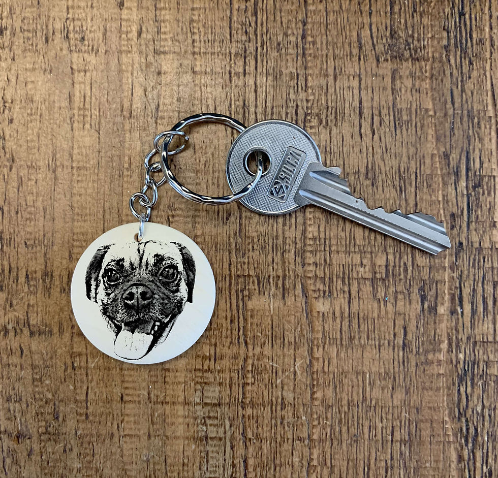Thumbnail: Keyring with pet image