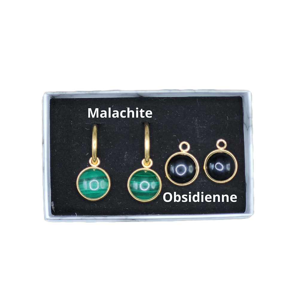 Miniature : Créoles interchangeables 