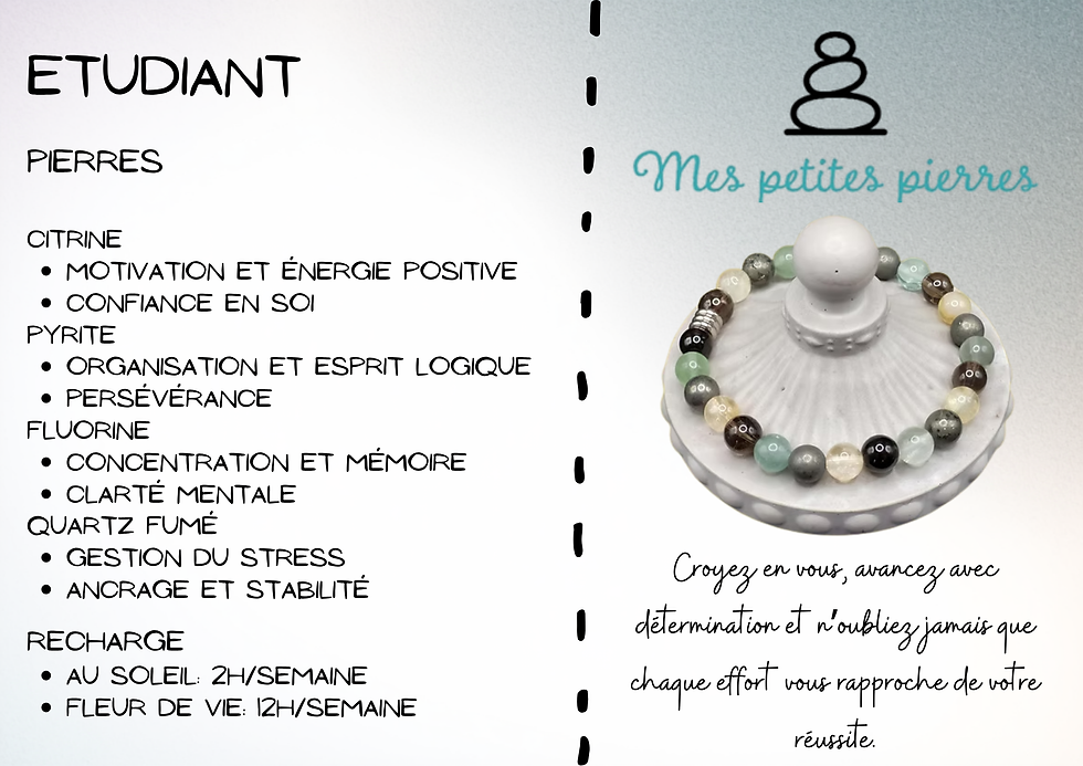 Miniature : Etudiant