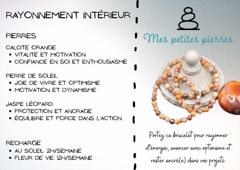 Miniature : Rayonnement Intérieur