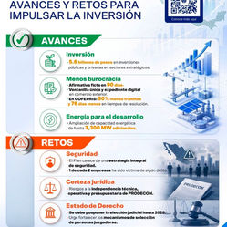 EL PLAN MÉXICO AVANZA EN ACCIONES PARA IMPULSAR LA INVERSIÓN Y REQUIERE REFORZAR LA CERTEZA JURÍDICA Y LA SEGURIDAD PARA CONSOLIDAR RESULTADOS