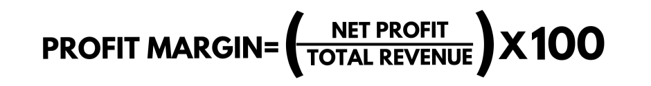 profit margin equals net profit divided by total revenue multiplied by 100