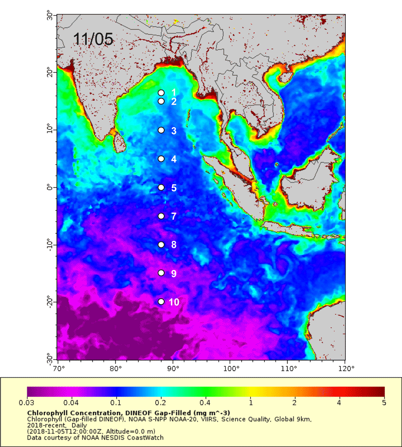New paper on phytoplankton dynamics in the Indian Ocean, Jiang et al. Progress in Oceanography
