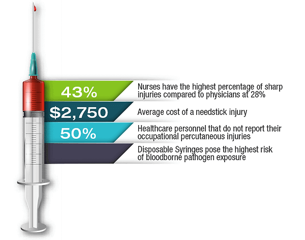 workplace injuries infographic.png