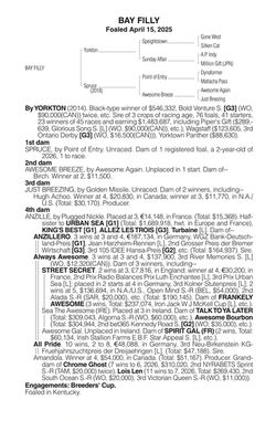 Yorktown pedigree