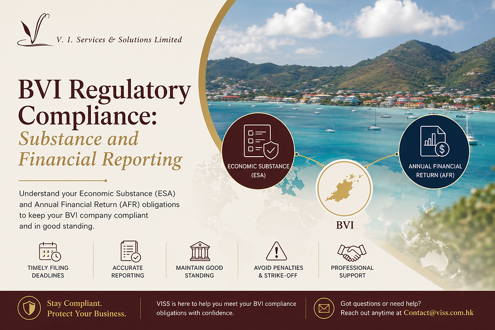 BVI Regulatory Compliance Guide 2026: Economic Substance & Annual Financial Returns