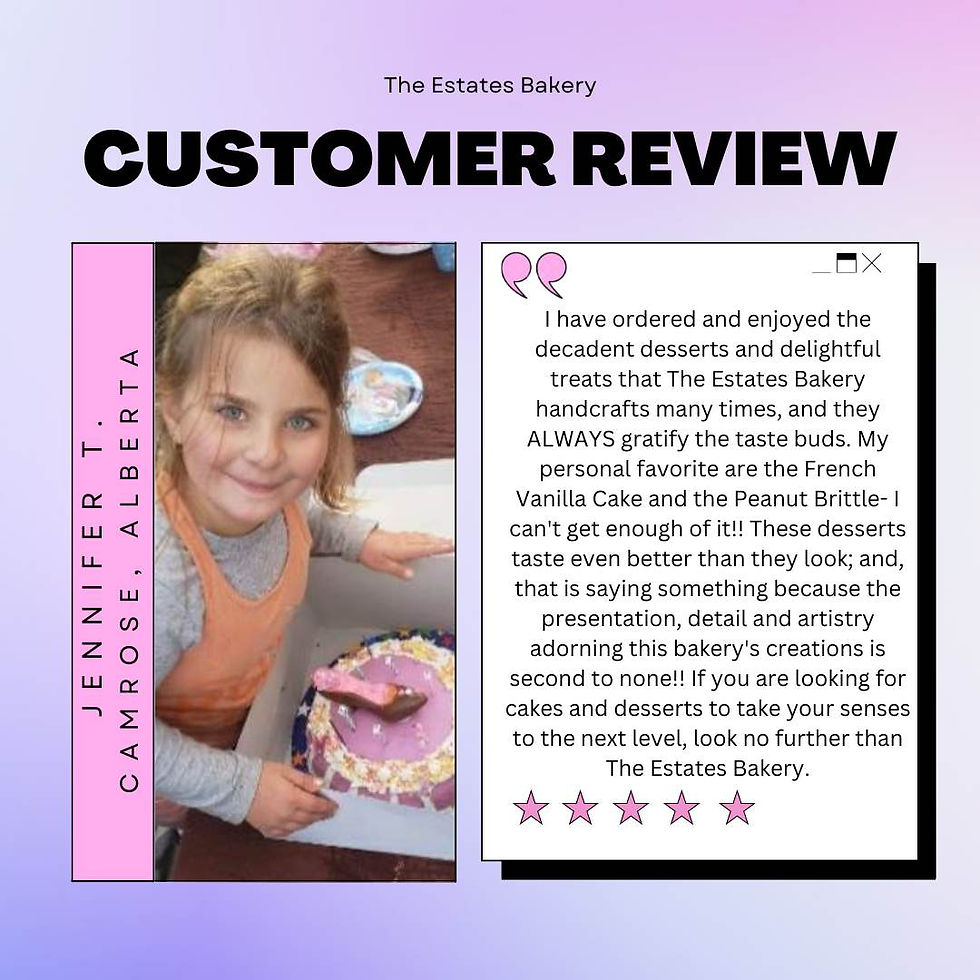 Perfect Party Platter - CONNECT TO ORDER - Custom