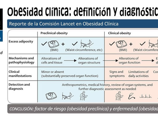 Una nueva forma de entender y tratar la obesidad
