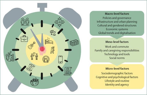 Intervención estructurada en estilo de vida previene deterioro cognitivo