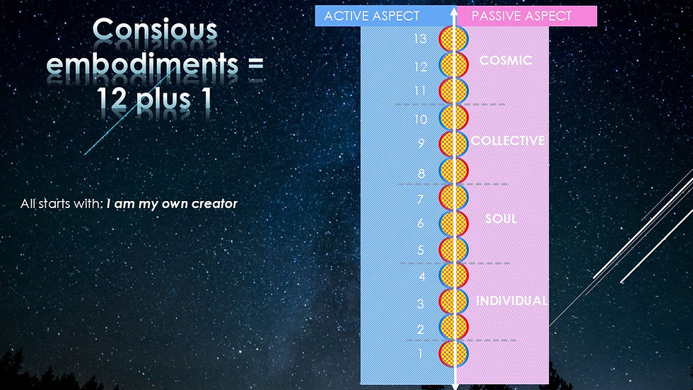 The Manifestation Matrix 5.jpg