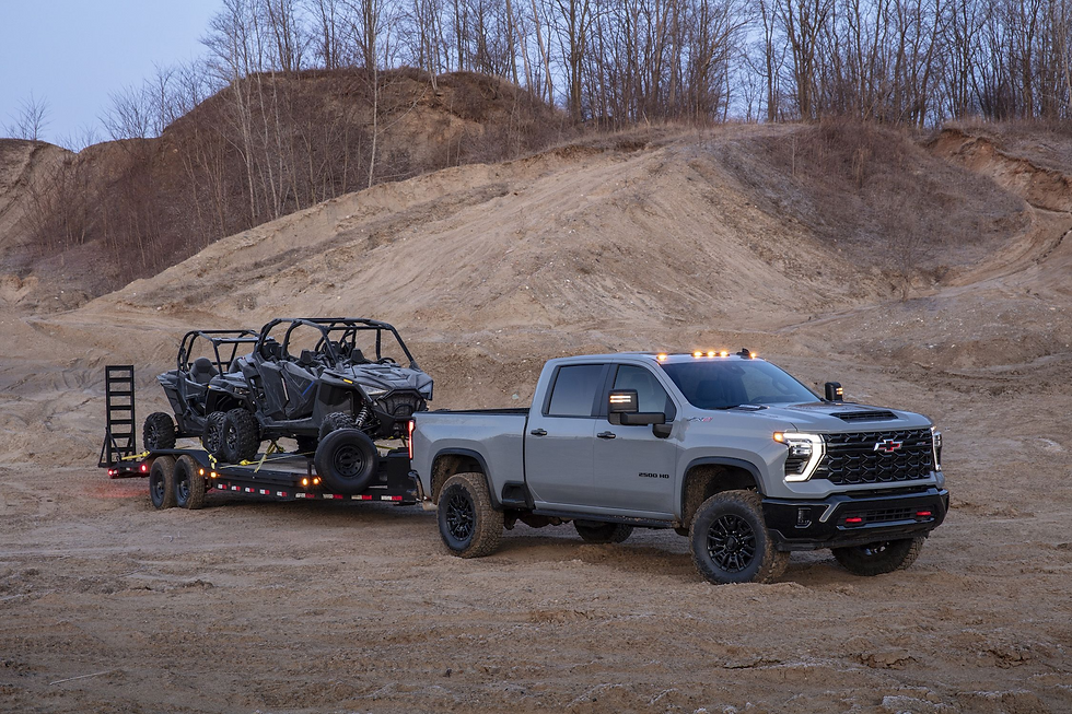 2024 Silverado HD ZR2