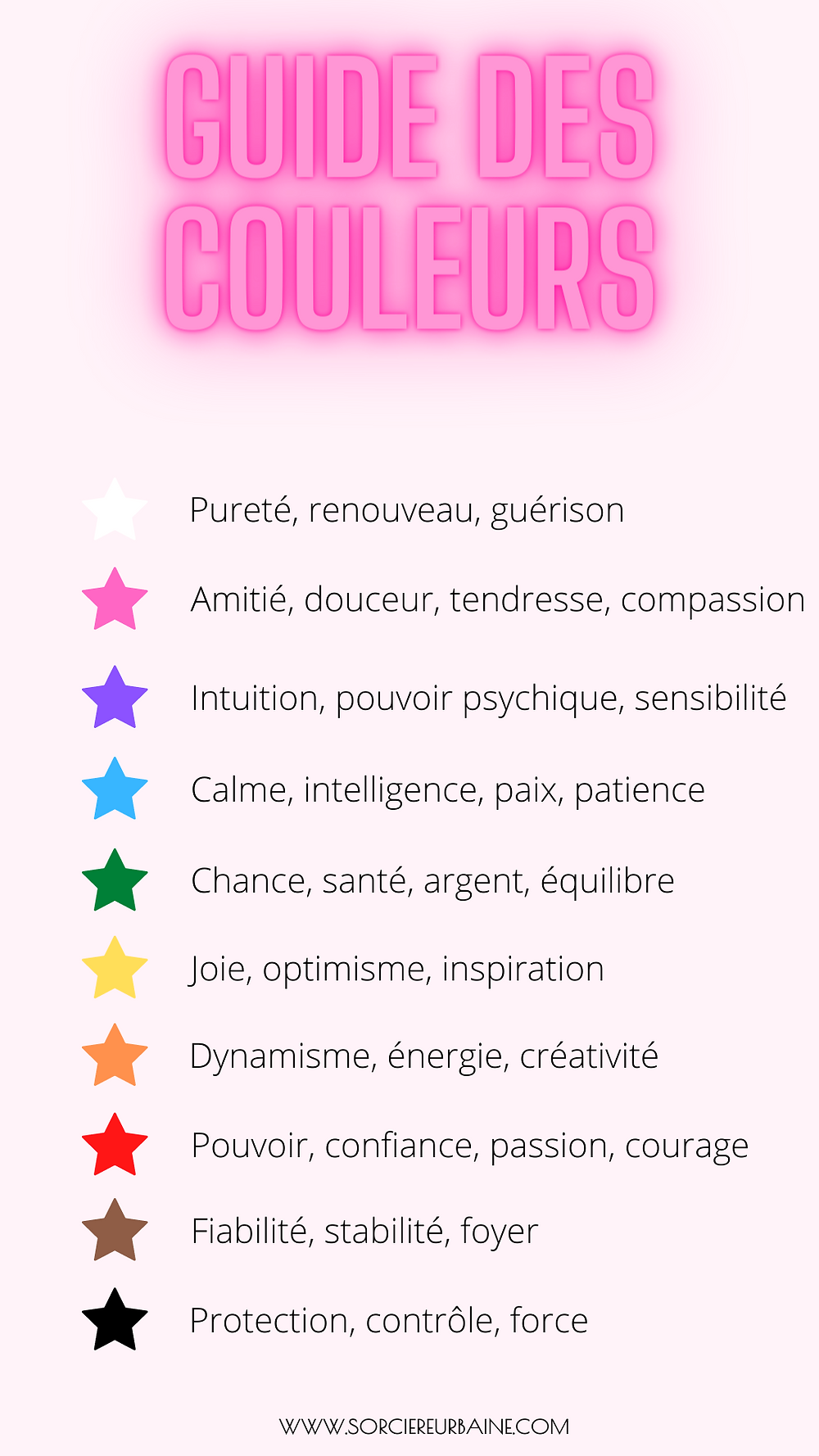 Quelques correspondances de couleurs