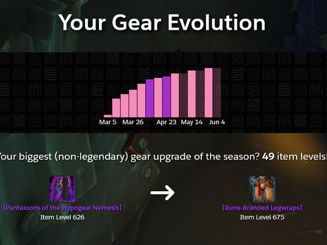 The War Within Season 2 Recap