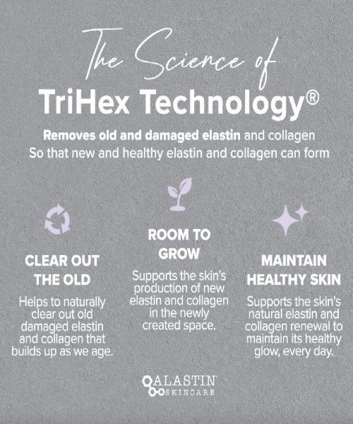 TriHex Technology in Alastin Ultra Nourishing Moisturizer