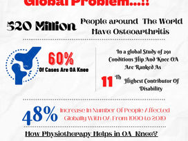 WORLD PHYSIOTHERAPY DAY