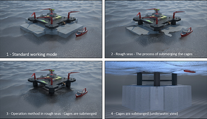 A New Kind of Offshore Marine Fish Cage