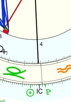 Pluto and the Sun Transiting my Nadir