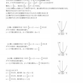 2次関数の最大値最小値