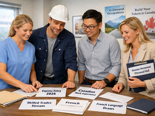 Four professionals discussing Canadian immigration papers at a table. Posters on the wall read "In-Demand Occupations" and "Build Your Future in Canada."