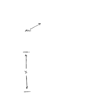 measurement sketch