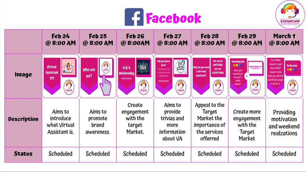 Social Media Content Plan (Facebook)