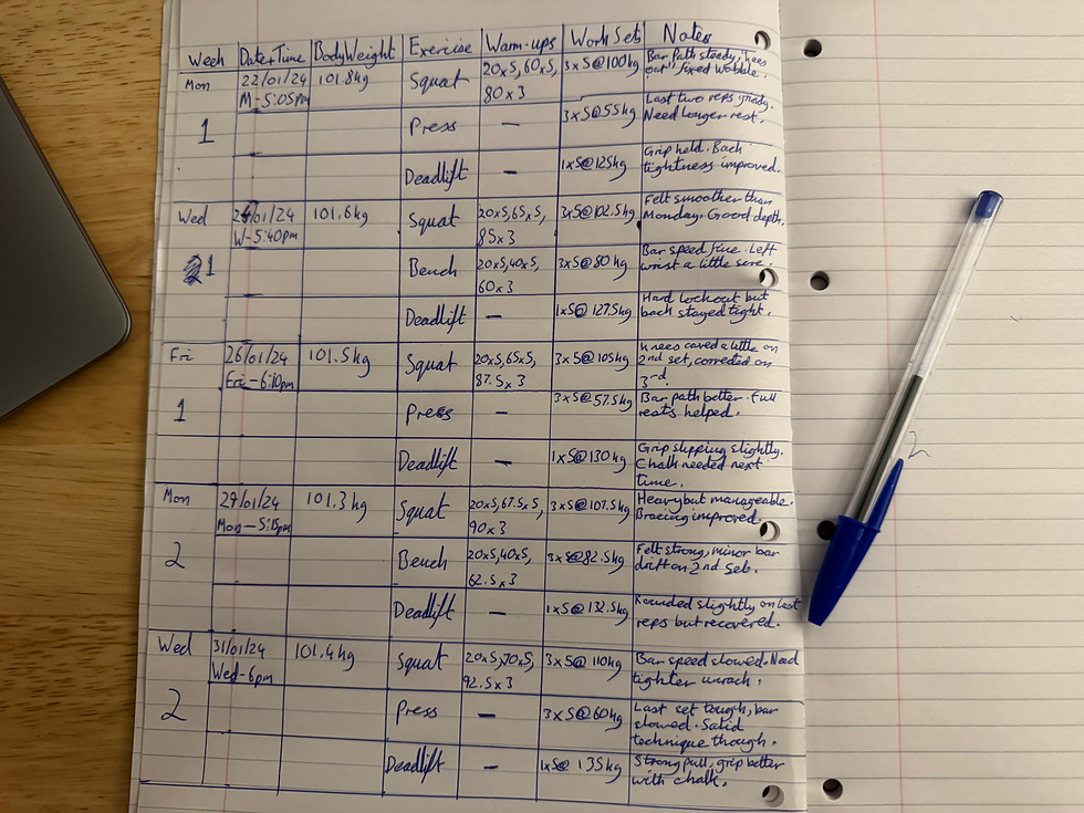 Tracking each workout in the logbook.