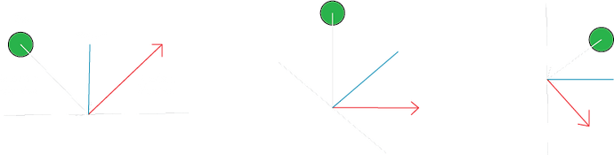 Perpendicular example.png